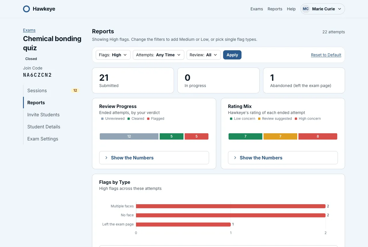 The Reports section of an exam with the filters, the attempt counts, review progress, rating mix and flags by type